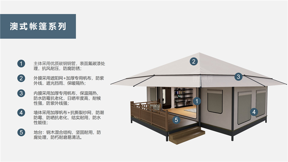 城区户外野奢帐篷></p><p>此外，生物荧光照明系统还为户外露营增添了一份别样的乐趣。在夜晚，你可以躺在帐篷里，仰望星空，欣赏着周围闪烁的荧光，仿佛置身于一个神秘的童话世界。孩子们会对这神奇的光芒充满好奇，围绕着帐篷嬉戏玩耍，感受大自然赋予的独特魅力。这种独特的体验，将成为你与家人、朋友之间珍贵的回忆，让户外露营变得更加难忘。</p><p>对于追求高品质户外生活的人们来说，生物荧光照明系统的户外野奢帐篷无疑是一个绝佳的选择。它不仅提供了舒适的住宿环境，还为你带来了与自然亲密接触的独特机会。在这个快节奏的时代，让我们放慢脚步，走进大自然，感受生物荧光照明系统带来的奇妙夜晚，开启一场别样的户外野奢之旅。</p><p>随着技术的不断进步，相信生物荧光照明系统将会在未来的户外领域得到更广泛的应用。它将为更多的人带来独特的户外体验，让我们在享受自然的同时，也能领略到科技与自然相结合的无限魅力。让我们一起期待这个充满奇幻光芒的未来户外世界，迎接更多惊喜与美好的到来。</p>    </article>
    <span class=